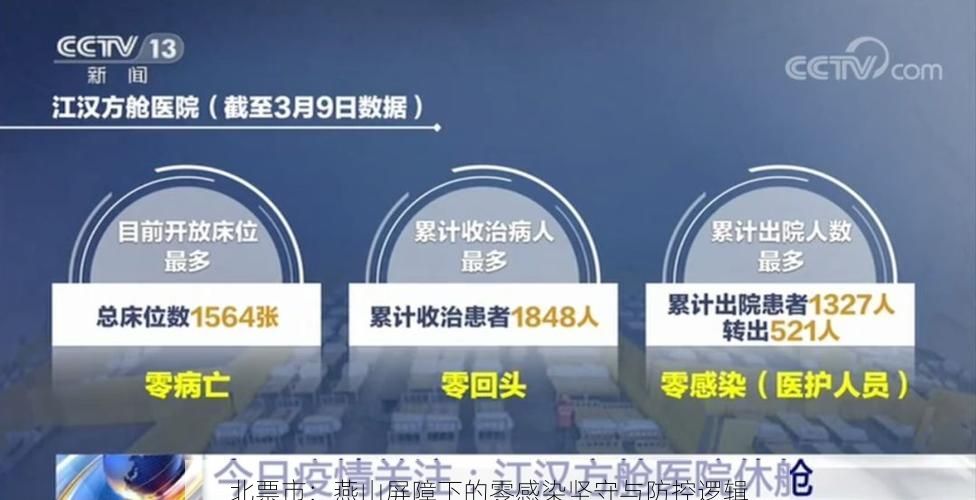 北票市：燕山屏障下的零感染坚守与防控逻辑