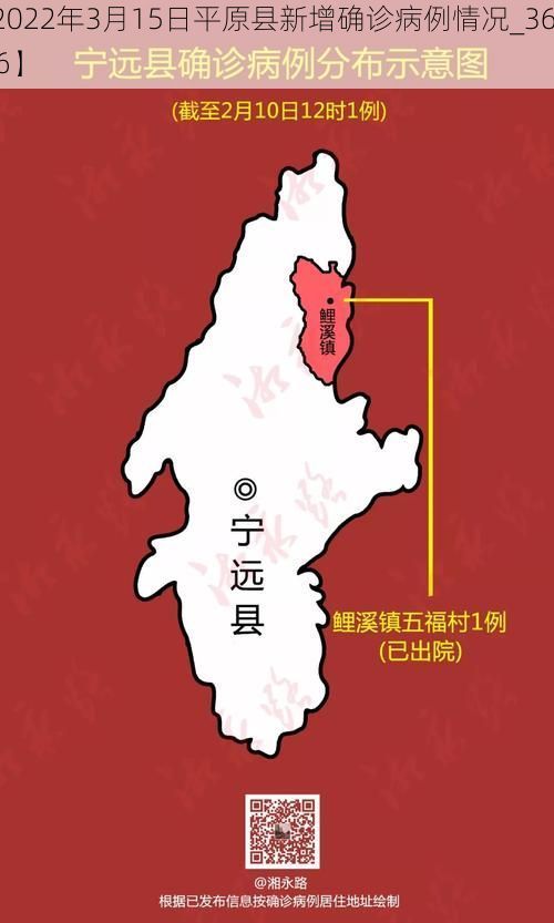 【2022年3月15日平原县新增确诊病例情况_36816】