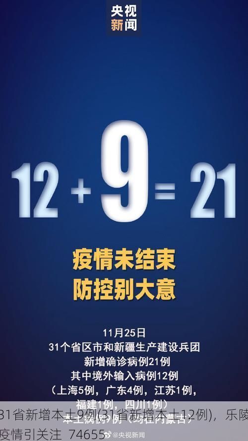 31省新增本土9例(31省新增本土12例),乐陵疫情引关注_74655