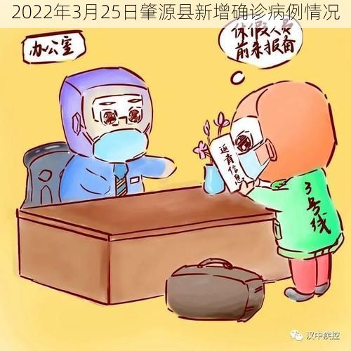2022年3月25日肇源县新增确诊病例情况