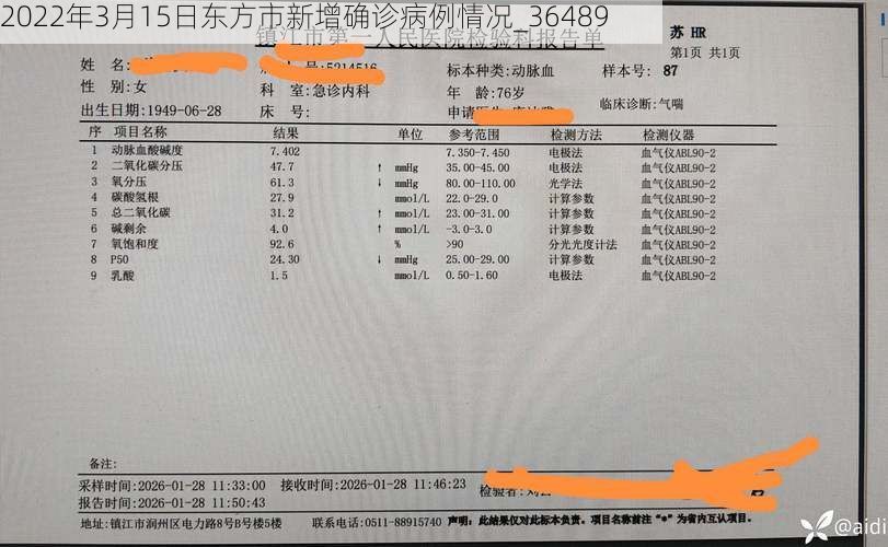 2022年3月15日东方市新增确诊病例情况_36489