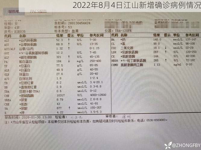 2022年8月4日江山新增确诊病例情况