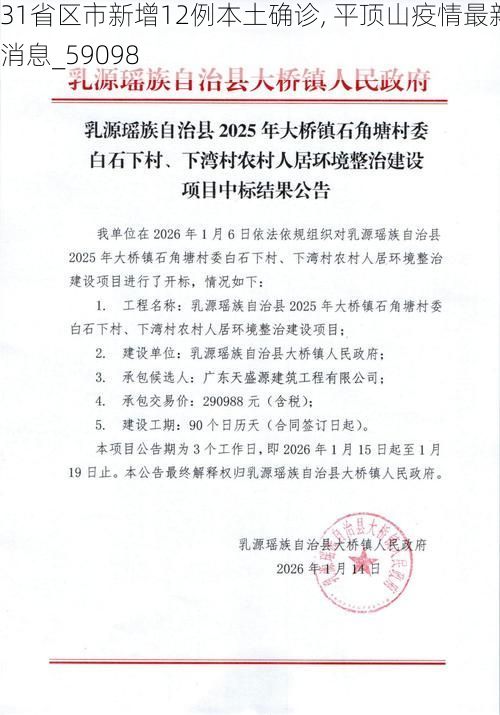 31省区市新增12例本土确诊, 平顶山疫情最新消息_59098
