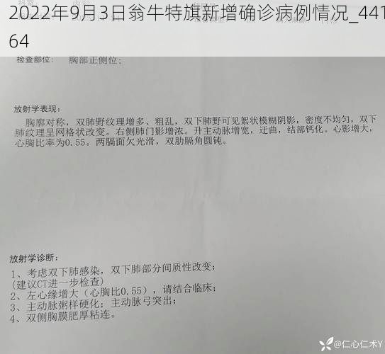 2022年9月3日翁牛特旗新增确诊病例情况_44164
