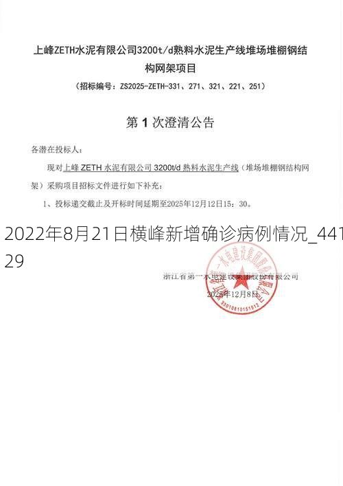 2022年8月21日横峰新增确诊病例情况_44129