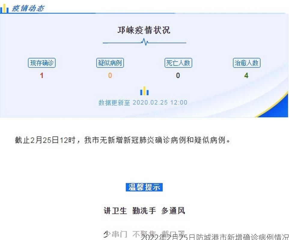 2022年2月25日防城港市新增确诊病例情况