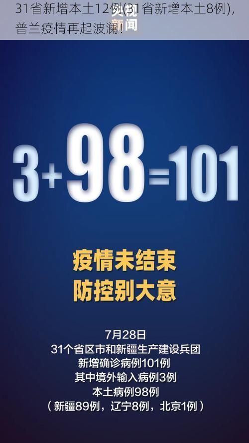 31省新增本土12例(31省新增本土8例)，普兰疫情再起波澜！