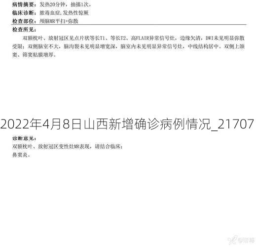 2022年4月8日山西新增确诊病例情况_21707