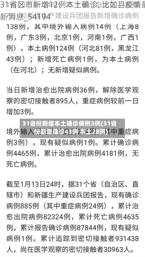 31省区市新增12例本土确诊, 比如县疫情最新消息_54194