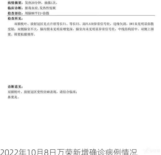 2022年10月8日万荣新增确诊病例情况