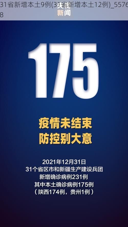 31省新增本土9例(31省新增本土12例)_55768