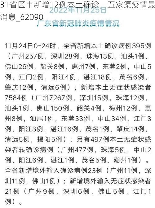 31省区市新增12例本土确诊，五家渠疫情最新消息_62090