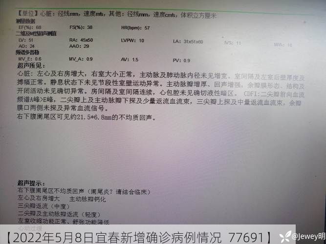 【2022年5月8日宜春新增确诊病例情况_77691】