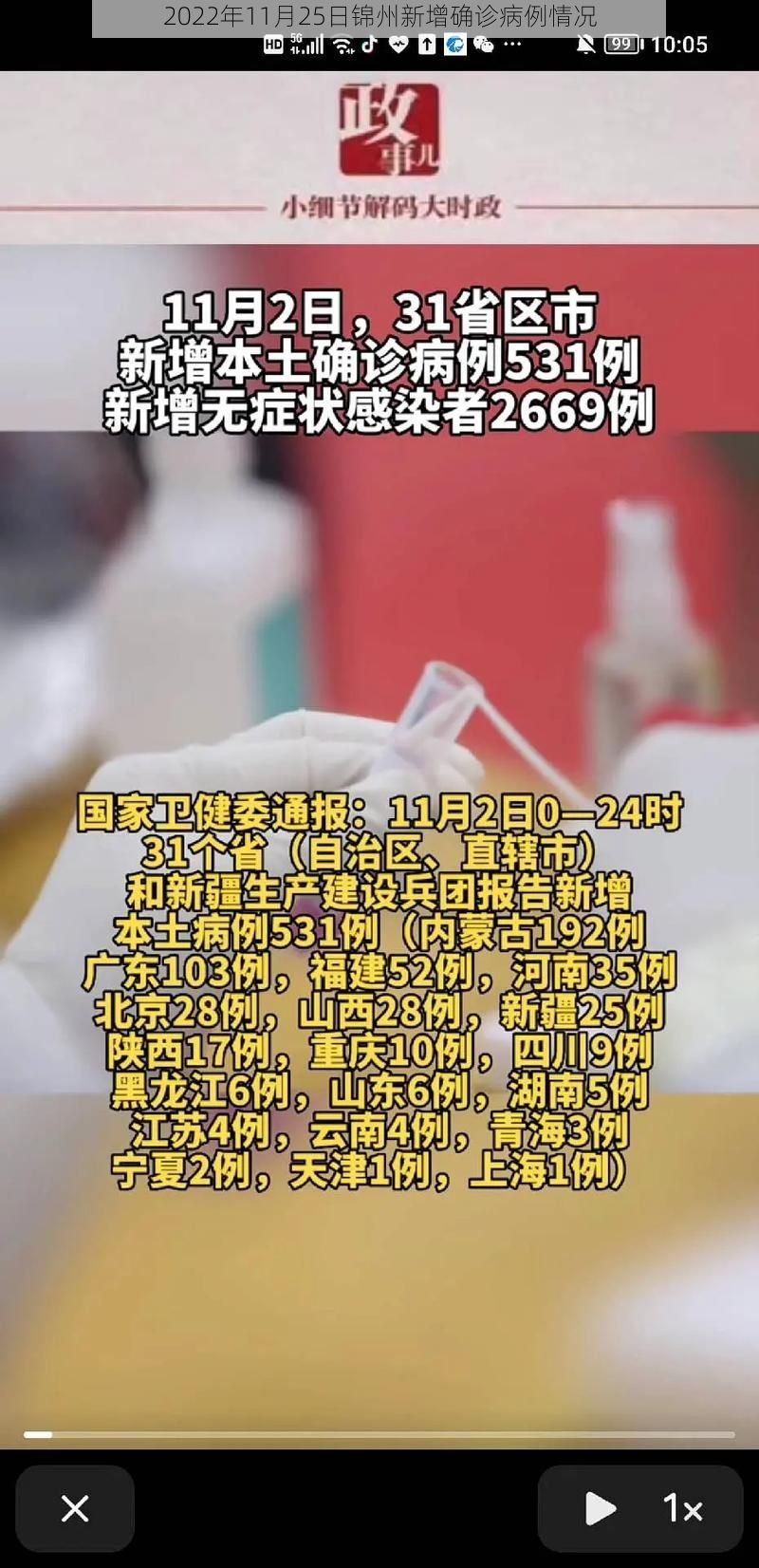 2022年11月25日锦州新增确诊病例情况