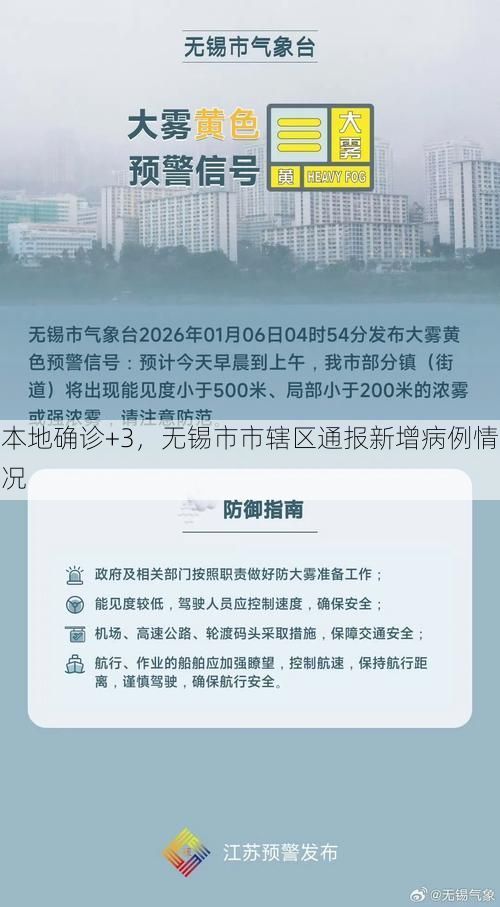 本地确诊+3，无锡市市辖区通报新增病例情况