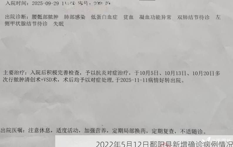 2022年5月12日鄱阳县新增确诊病例情况