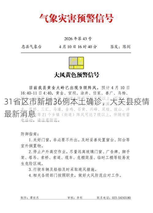 31省区市新增36例本土确诊，大关县疫情最新消息