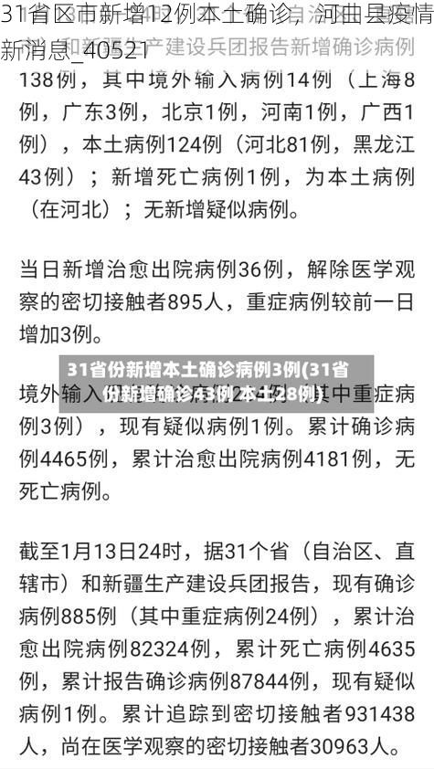 31省区市新增12例本土确诊，河曲县疫情最新消息_40521