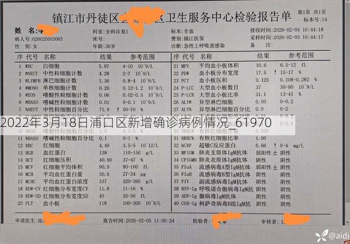 2022年3月18日浦口区新增确诊病例情况_61970