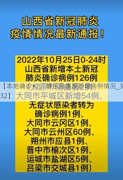 【本地确诊+2，静乐县通报新增病例情况_34732】