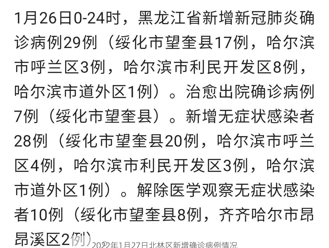 2022年1月27日北林区新增确诊病例情况