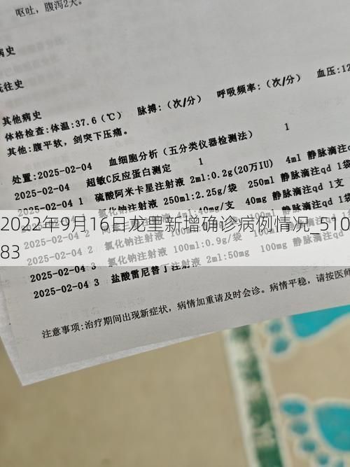 2022年9月16日龙里新增确诊病例情况_51083