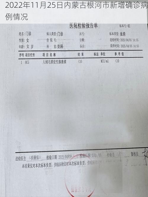 2022年11月25日内蒙古根河市新增确诊病例情况