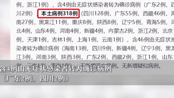 31省新增本土12例(31省新增本土9例)，重庆梁平疫情引关注