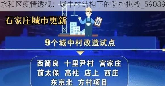永和区疫情透视：城中村结构下的防控挑战_59089