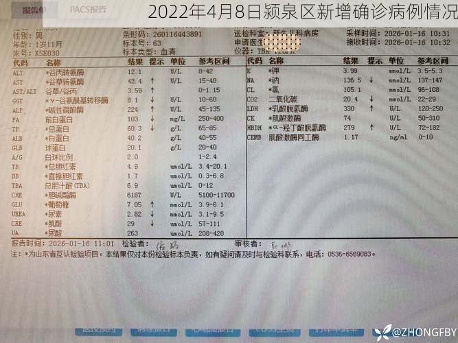 2022年4月8日颍泉区新增确诊病例情况