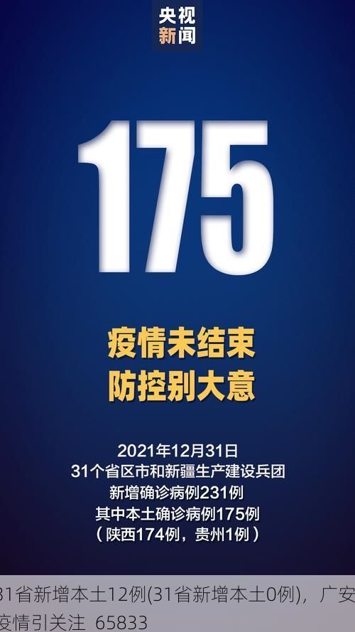 31省新增本土12例(31省新增本土0例)，广安疫情引关注_65833