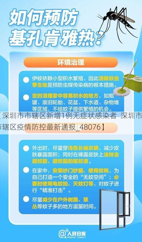 【深圳市市辖区新增1例无症状感染者  深圳市市辖区疫情防控最新通报_48076】