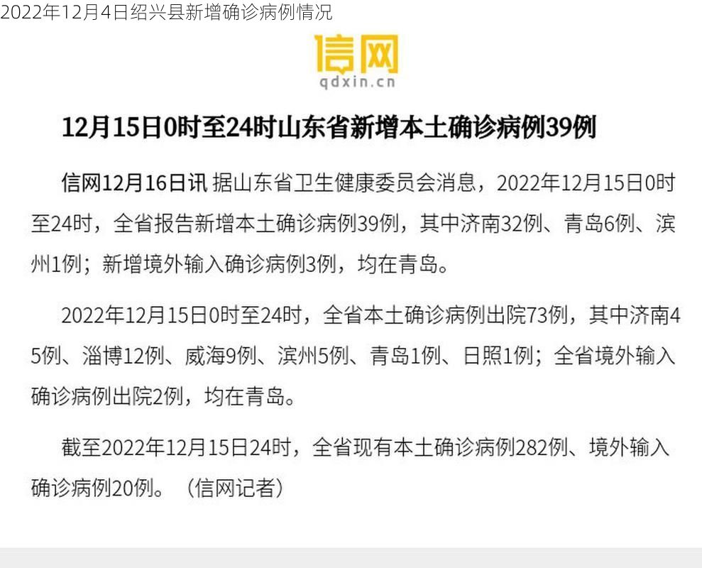 2022年12月4日绍兴县新增确诊病例情况