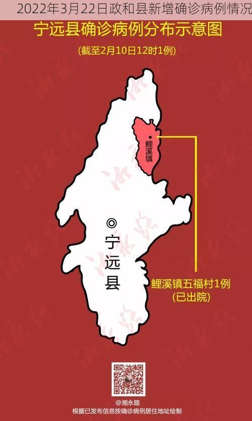 2022年3月22日政和县新增确诊病例情况