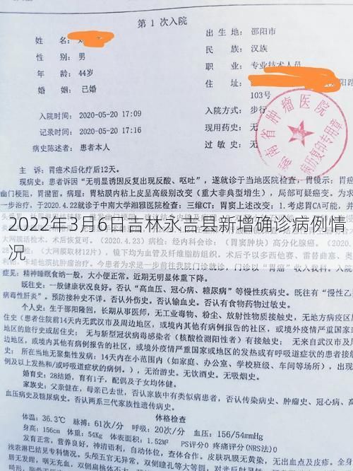 2022年3月6日吉林永吉县新增确诊病例情况