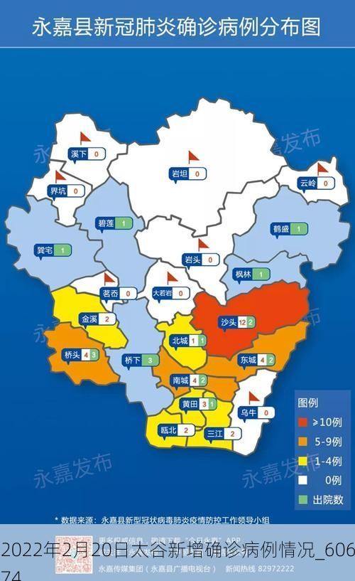 2022年2月20日太谷新增确诊病例情况_60674
