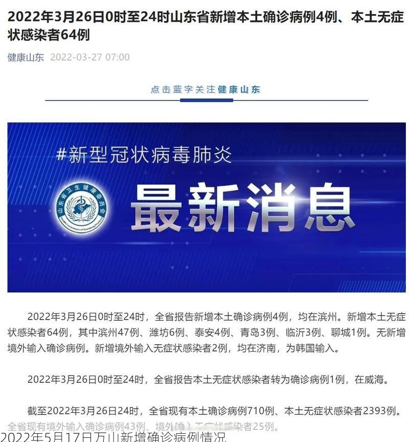 2022年5月17日万山新增确诊病例情况