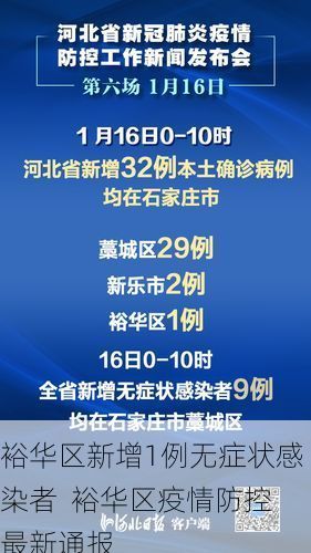 裕华区新增1例无症状感染者 裕华区疫情防控最新通报