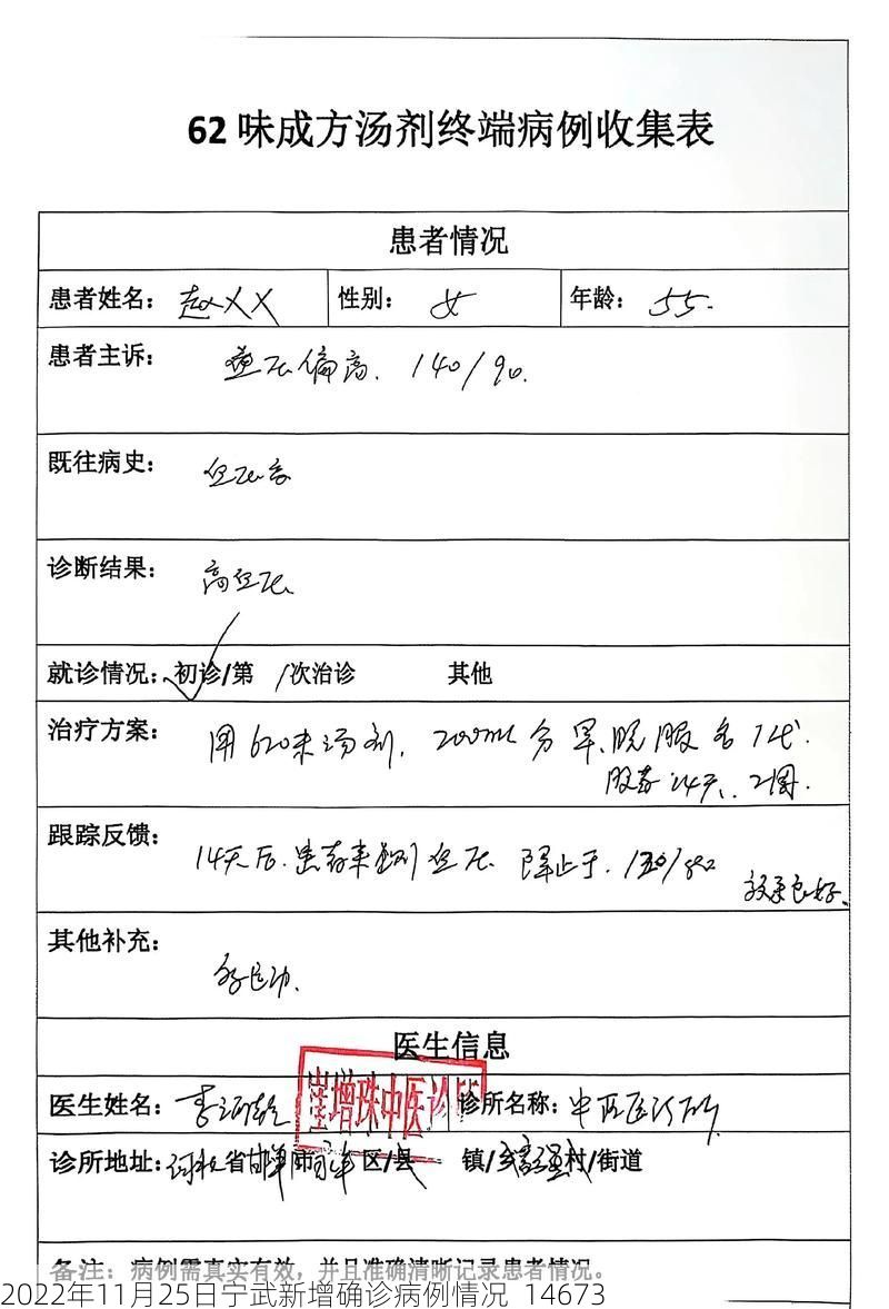 2022年11月25日宁武新增确诊病例情况_14673