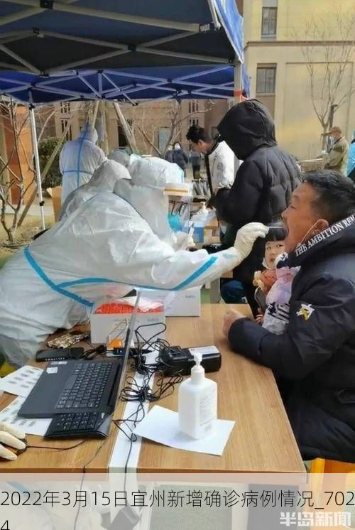 2022年3月15日宜州新增确诊病例情况_7024