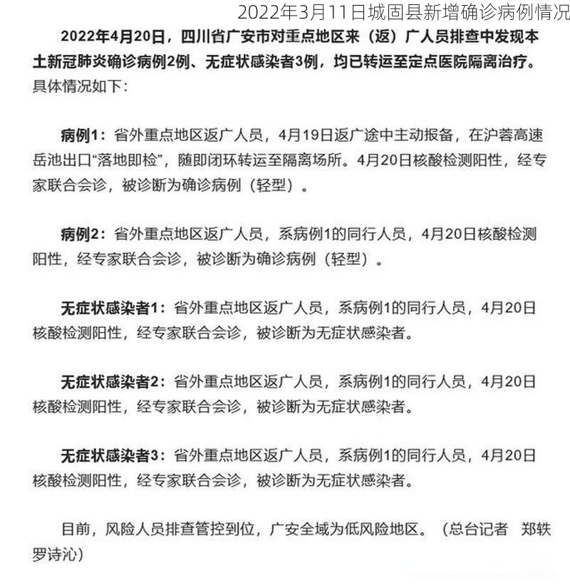 2022年3月11日城固县新增确诊病例情况