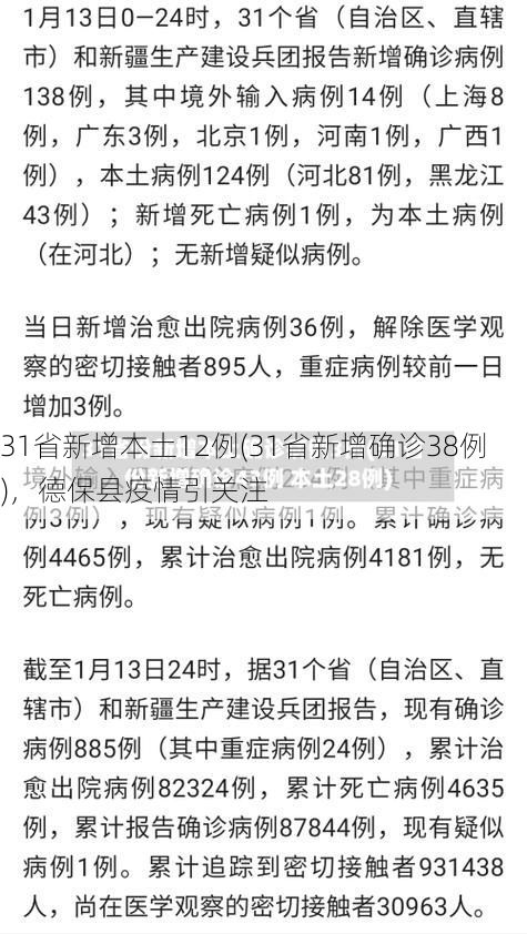 31省新增本土12例(31省新增确诊38例),德保县疫情引关注