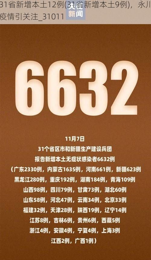 31省新增本土12例(31省新增本土9例)，永川疫情引关注_31011