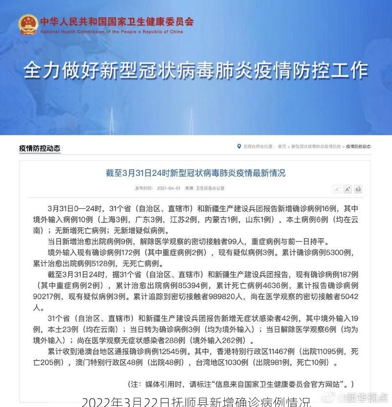 2022年3月22日抚顺县新增确诊病例情况