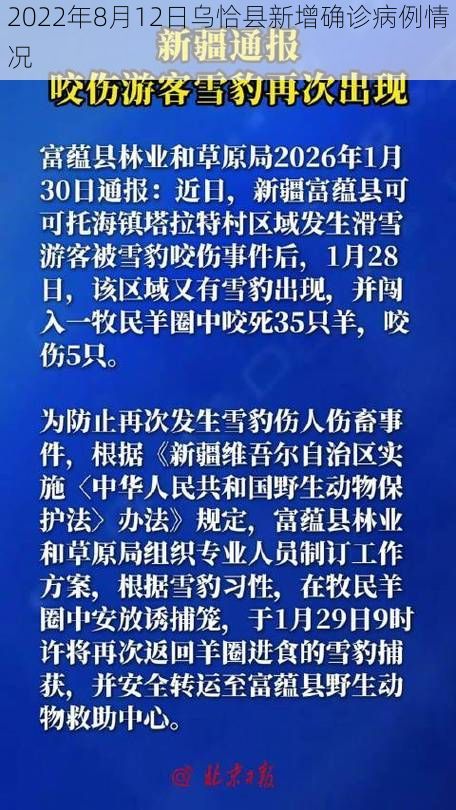 2022年8月12日乌恰县新增确诊病例情况