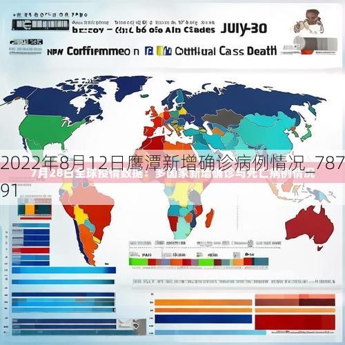 2022年8月12日鹰潭新增确诊病例情况_78791
