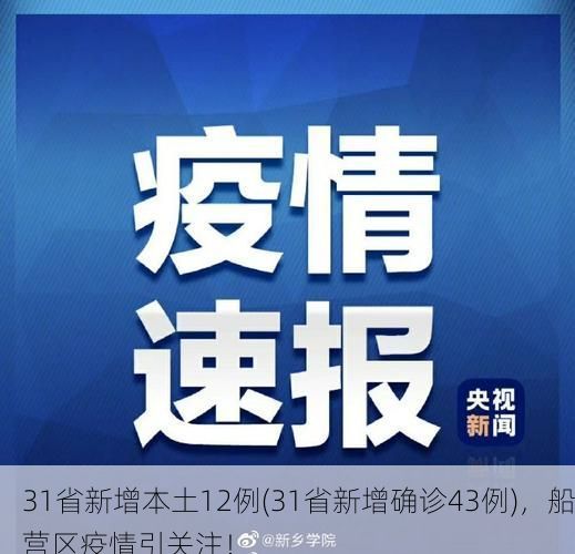 31省新增本土12例(31省新增确诊43例),船营区疫情引关注!