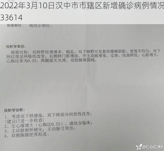 2022年3月10日汉中市市辖区新增确诊病例情况_33614