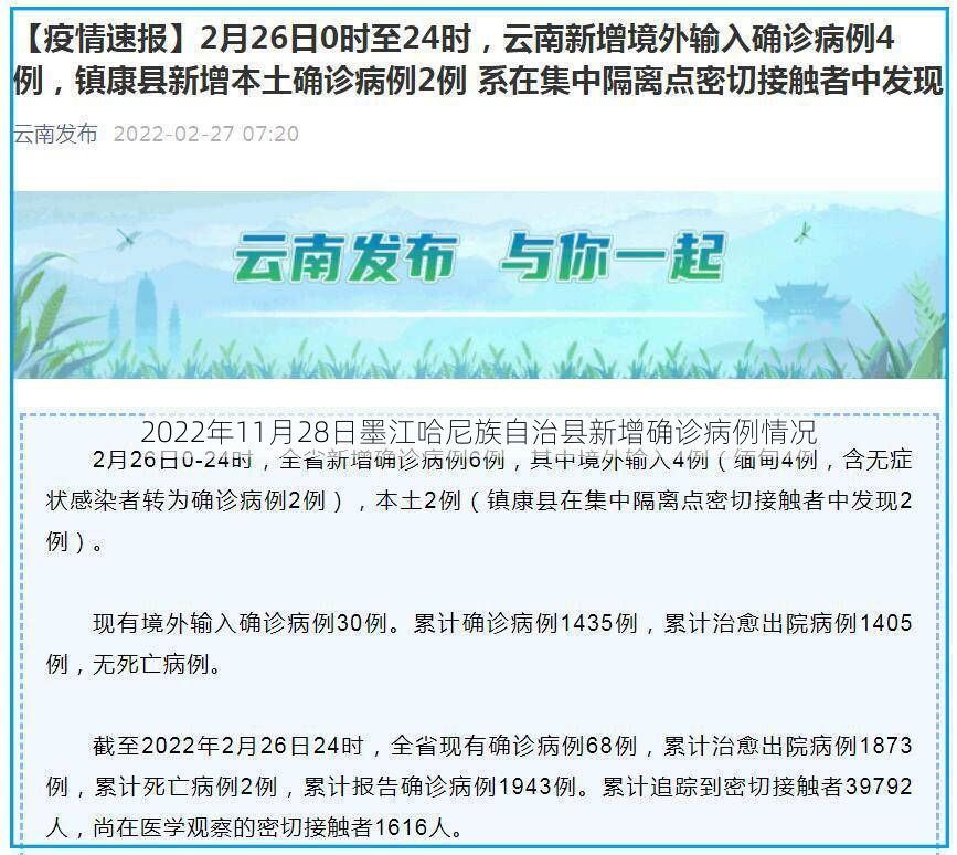 2022年11月28日墨江哈尼族自治县新增确诊病例情况
