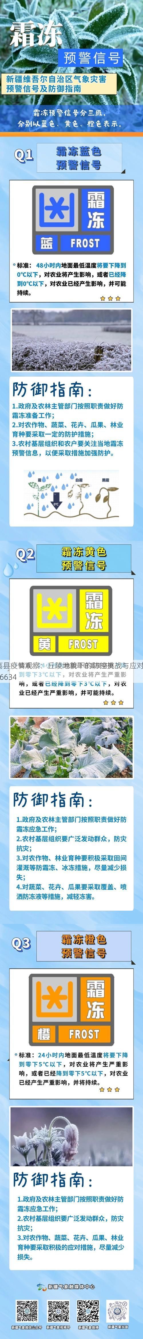 高县疫情观察:丘陵地貌下的防控挑战与应对_56634